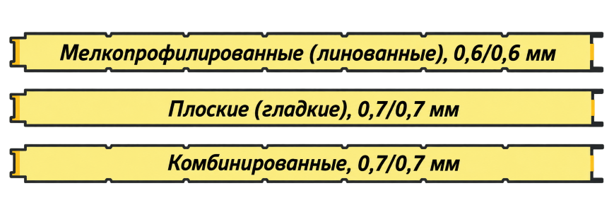 Три профиля панелей с подписями.png Три профиля панелей с подписями.png