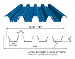 Профлист Н75 толщина 0,7 мм 750 мм фото, изображение, схема, чертеж